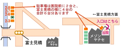 お車でのご来院